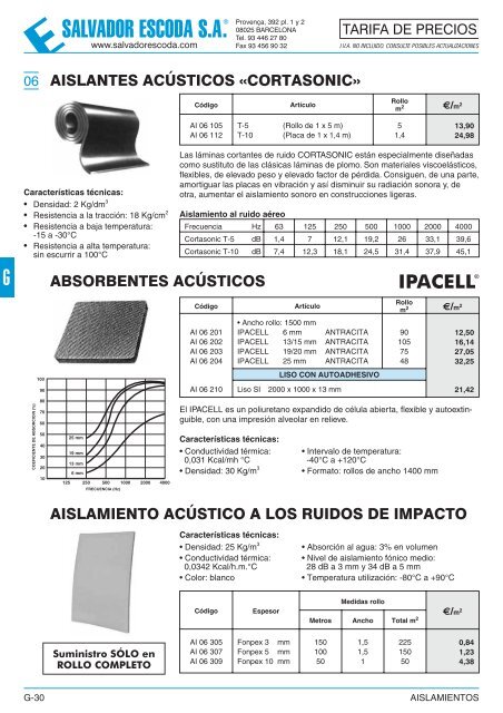 Tarifa de Precios - Aislamientos - Salvador Escoda SA