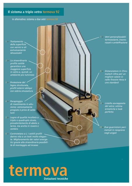 Download (pdf) - Heiss Fenster