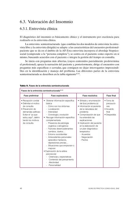 Guía de Práctica Clínica para el Manejo de Pacientes con Insomnio ...