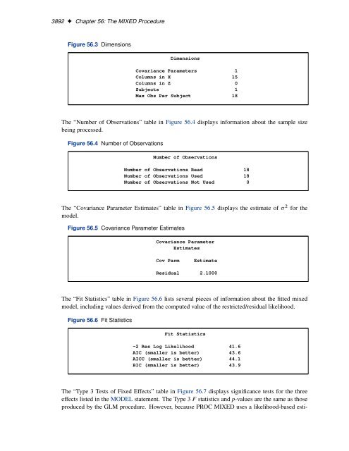 SAS/STAT 9.2 User's Guide: The MIXED Procedure (Book Excerpt)