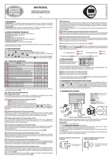 Manual do produto - Full Gauge Controls