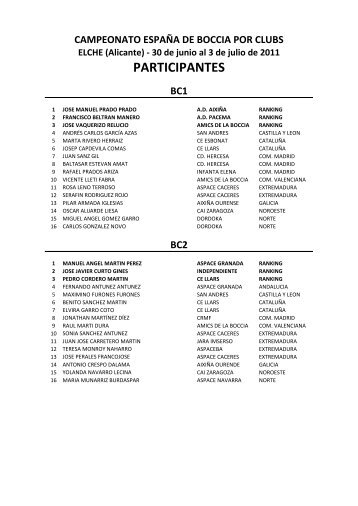 PARTICIPANTES - Esport Adaptat