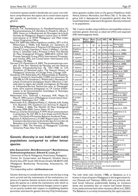 Vol. 15 - Deutsches Primatenzentrum