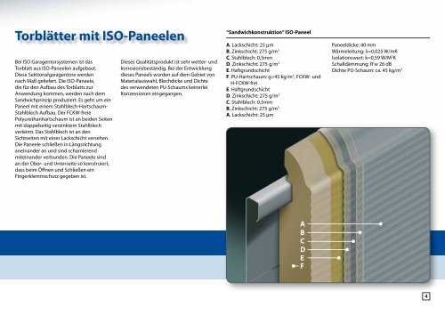Federhenn ISO 40 Garagensektionaltor