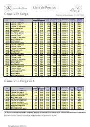 Precios VITO 2012_Sep_V1_ INTRANET - Mercedes-Benz España