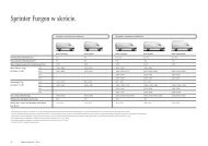 Sprinter Furgon – wymiary i masy (PDF) - Mercedes-Benz