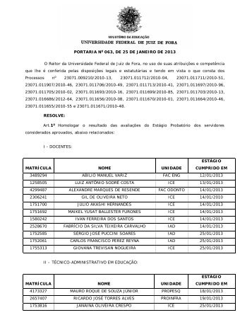 063, de 25/01/2013 - Universidade Federal de Juiz de Fora