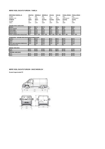 Dimenzije Fiat Ducato furgon.pdf