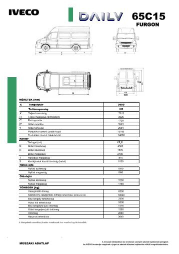 65C15V - Iveco Daily - furgon, kisteherautó - Akciók