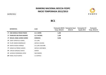 ranking nacional boccia fedpc inicio temporada 2012/2013