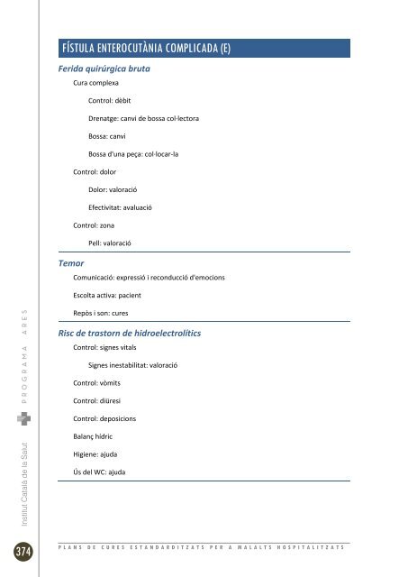 plans de cures estandarditzats per a malalts hospitalitzats