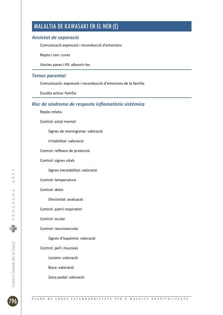 plans de cures estandarditzats per a malalts hospitalitzats