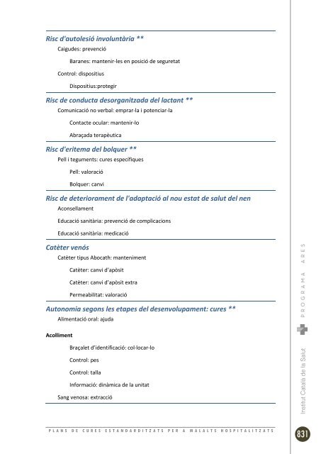 plans de cures estandarditzats per a malalts hospitalitzats