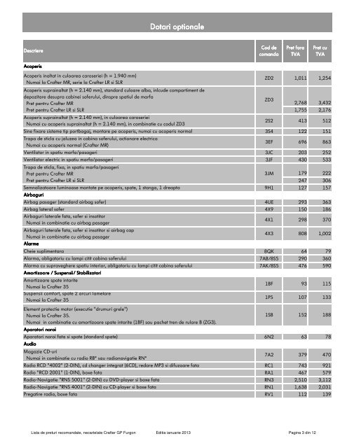 Lista de pret Crafter furgon Ianuarie 2013 - Volkswagen ...