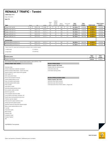 Akcijski cjenik (PDF) - Renault