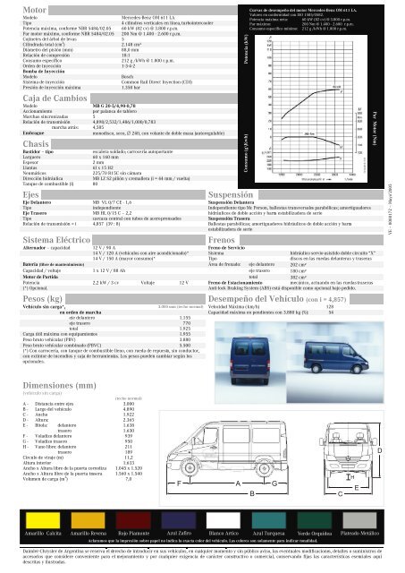 308 CDI (pdf)