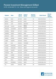 Pioneer Investment Management SGRpA - Pioneer Investments