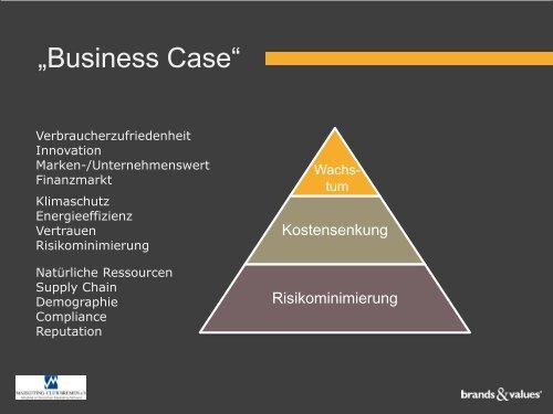 Ethical Branding â Gesellschaftliche Verantwortung stÃ¤rkt Marken (pdf)