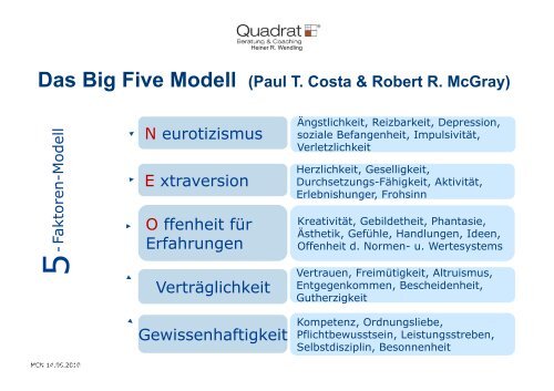 Stabilisator - Marketing Club Nürnberg