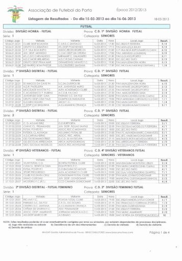 resultados c.d. futsal - Associação de Futebol do Porto