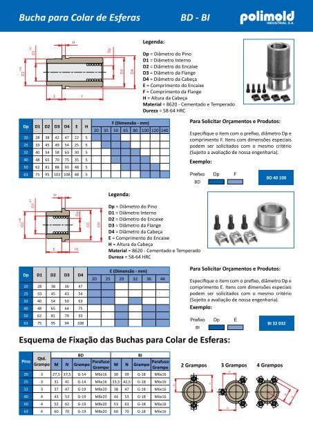 Catálogo de Componentes de Base de Estampo - POLIMOLD ...