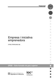 M12 – Empresa i iniciativa emprenedora - IOC