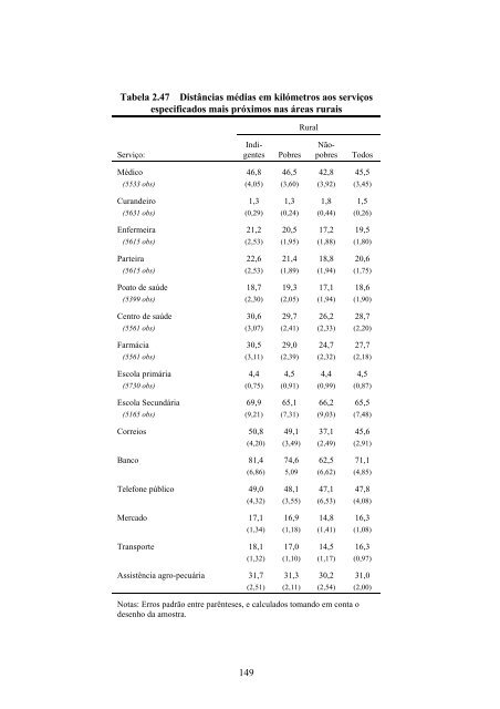 Pobreza e Bem-Estar em Moçambique - International Food Policy ...