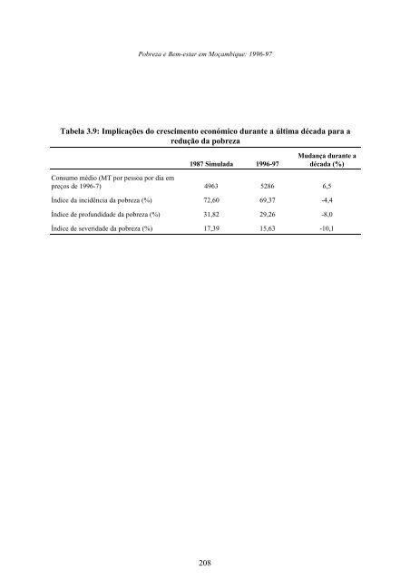 Pobreza e Bem-Estar em Moçambique - International Food Policy ...