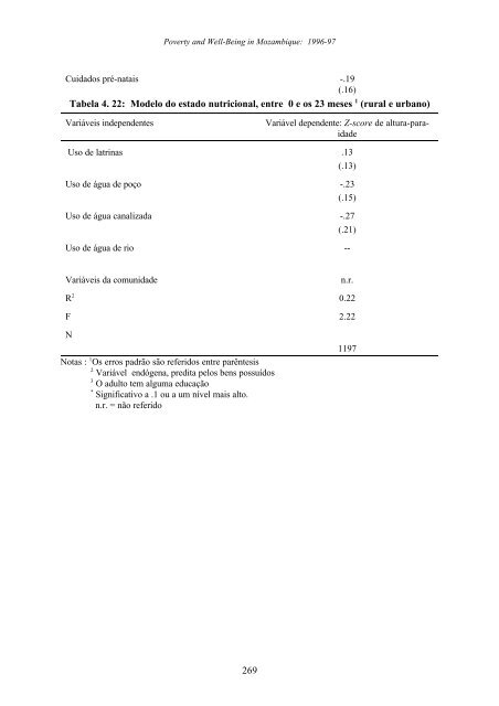 Pobreza e Bem-Estar em Moçambique - International Food Policy ...