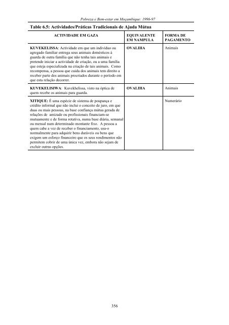 Pobreza e Bem-Estar em Moçambique - International Food Policy ...