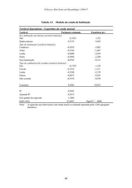 Pobreza e Bem-Estar em Moçambique - International Food Policy ...