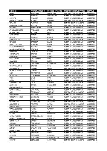 nombre primer apellido segundo apellido modalidad estudiantes ...