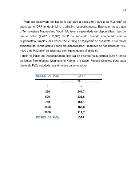 Escola Agrotécnica Federal de Muzambinho - ifsuldeminas