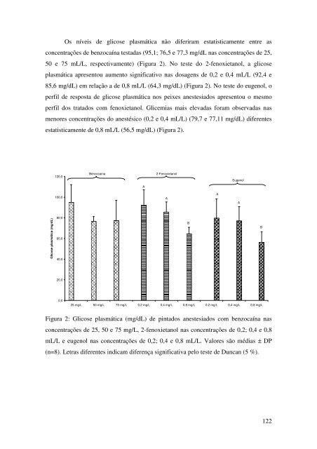 Tese Michele Fagundes.pdf - Caunesp