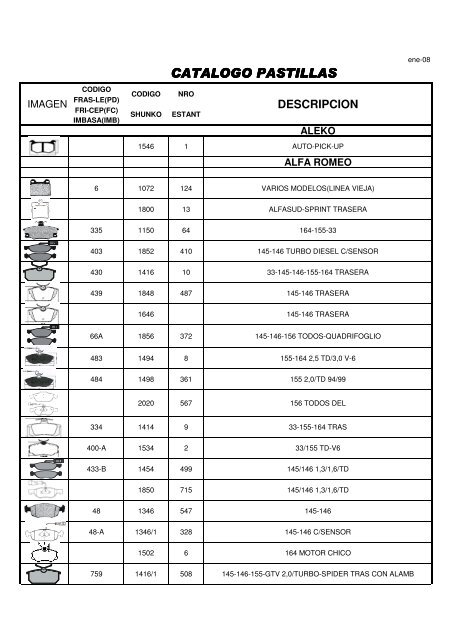 LISTA PRECIOS SUELTAS - DistriFren.com.ar