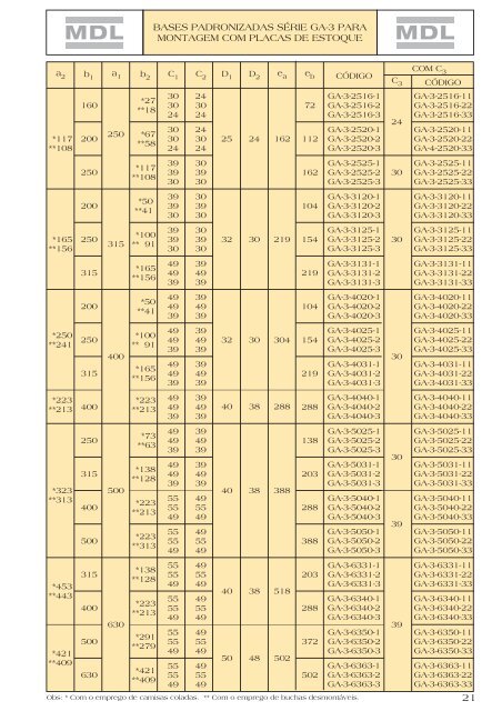 BASES DE ESTAMPO