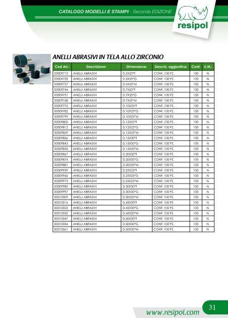 CATALOGO MODELLI E STAMPI - Resipol