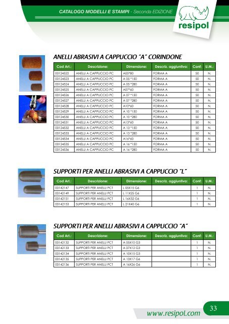 CATALOGO MODELLI E STAMPI - Resipol