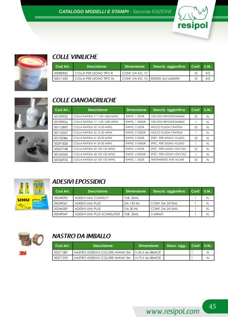 CATALOGO MODELLI E STAMPI - Resipol