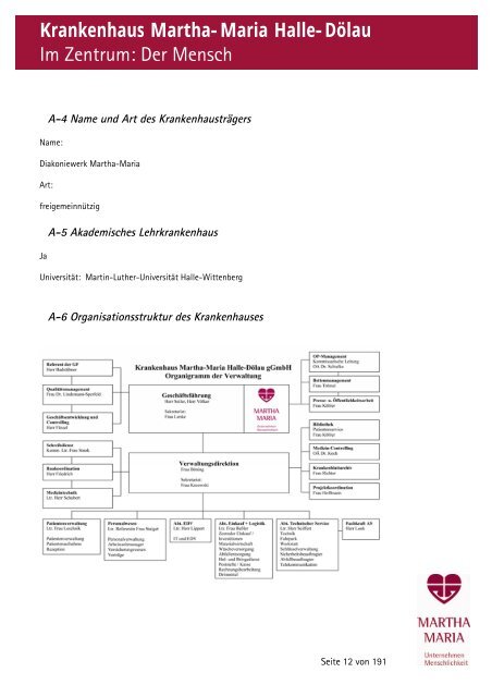 Krankenhaus Martha-Maria Halle-DÃ¶lau Im Zentrum: Der Mensch