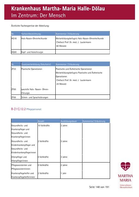 Krankenhaus Martha-Maria Halle-DÃ¶lau Im Zentrum: Der Mensch