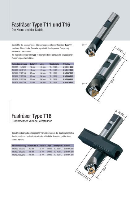 Fasfraeser - Ackermann CNC Technik
