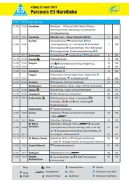 Parcours E3 Harelbeke - Wielerleven-West