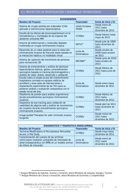 MEMORIA DE ACTIVIDADES 2011 - Centro de Cirugía de Mínima ...