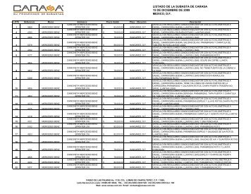 listado de la subasta de carasa 15 de diciembre de 2009 mexico, df