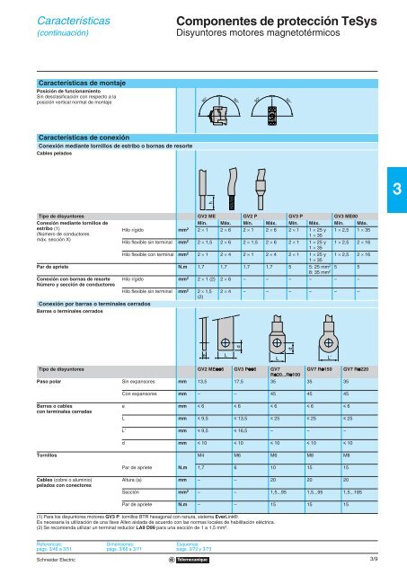 Componentes de protección TeSys - Ingeniero Borda & Asociados