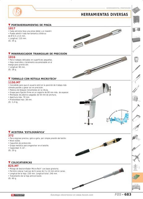 alicates electrónicos