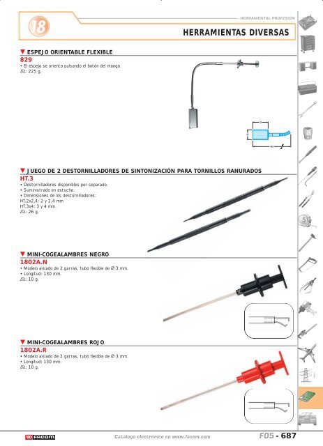 alicates electrónicos