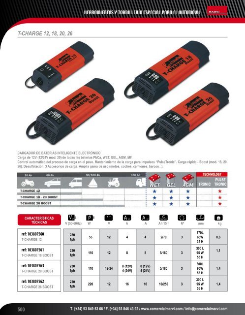 descargar pdf - Herramientas taller mecanico