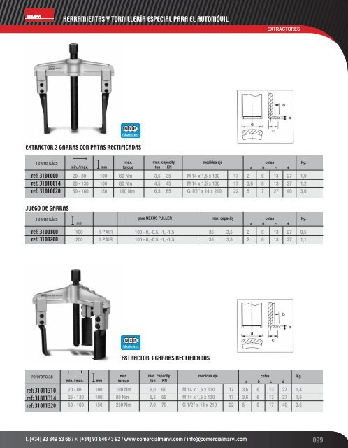 descargar pdf - Herramientas taller mecanico